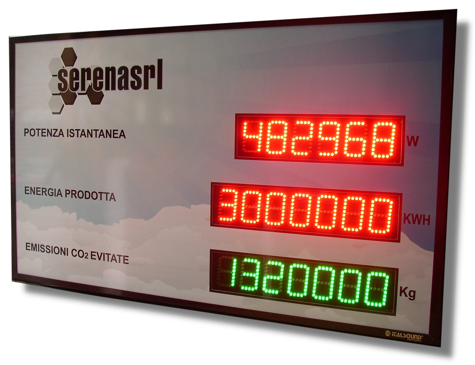 pannello informativo Fotovoltaico-Serena Monitoraggio Impianto Fotovoltaico