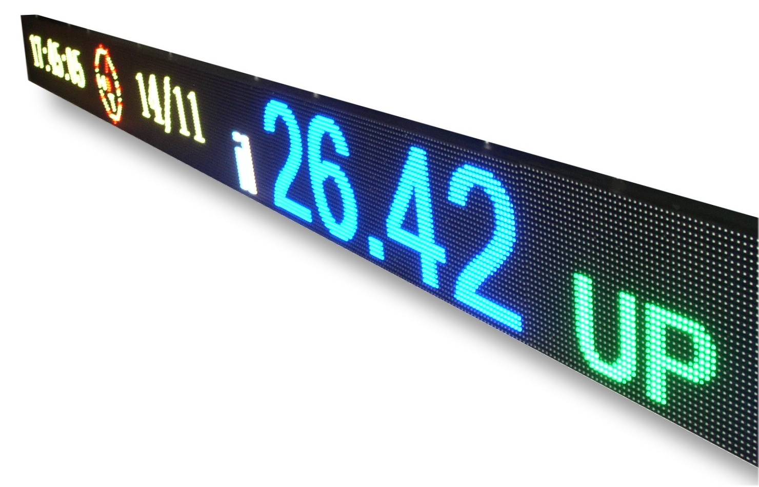 grafico scorrevole multiriga