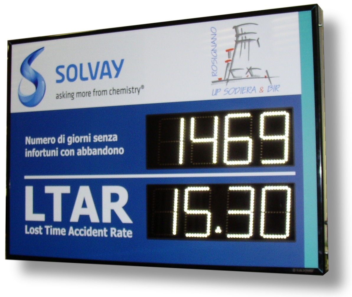 Display Sicurezza Aziendale Tabelloni multiriga industria