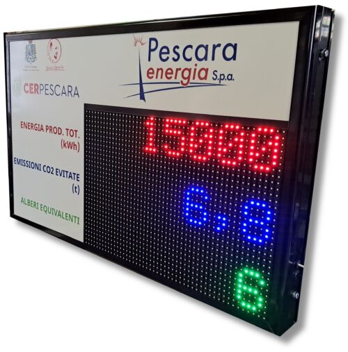 Display per Energie Rinnovabili